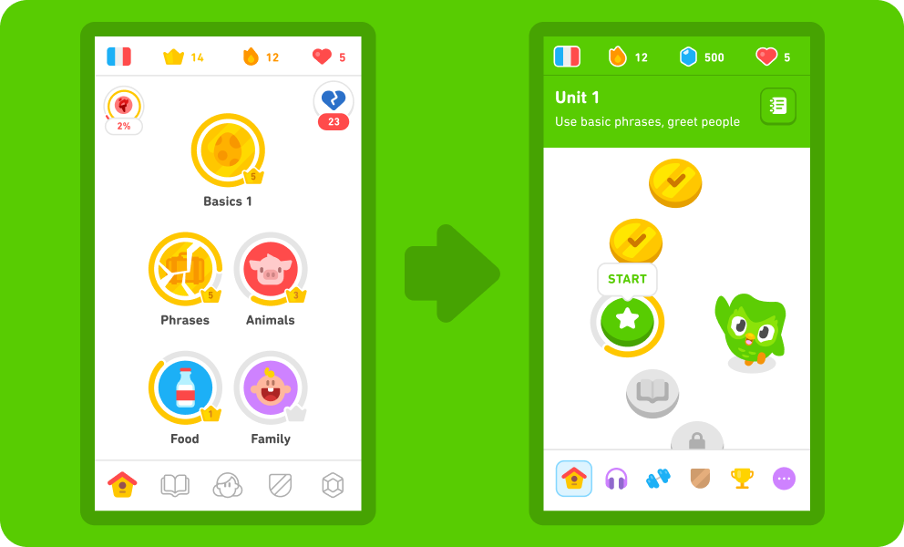 Tải Nhanh Duolingo MOD APK (Mở khóa Premium) 5.133.0 