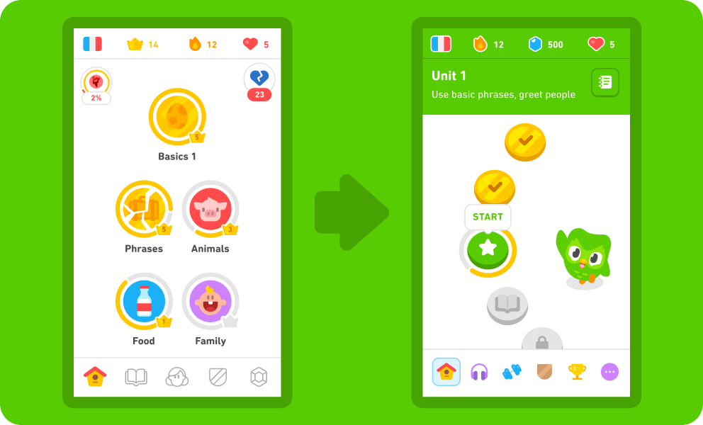 Tải Nhanh Duolingo MOD APK (Mở khóa Premium) 5.133.0