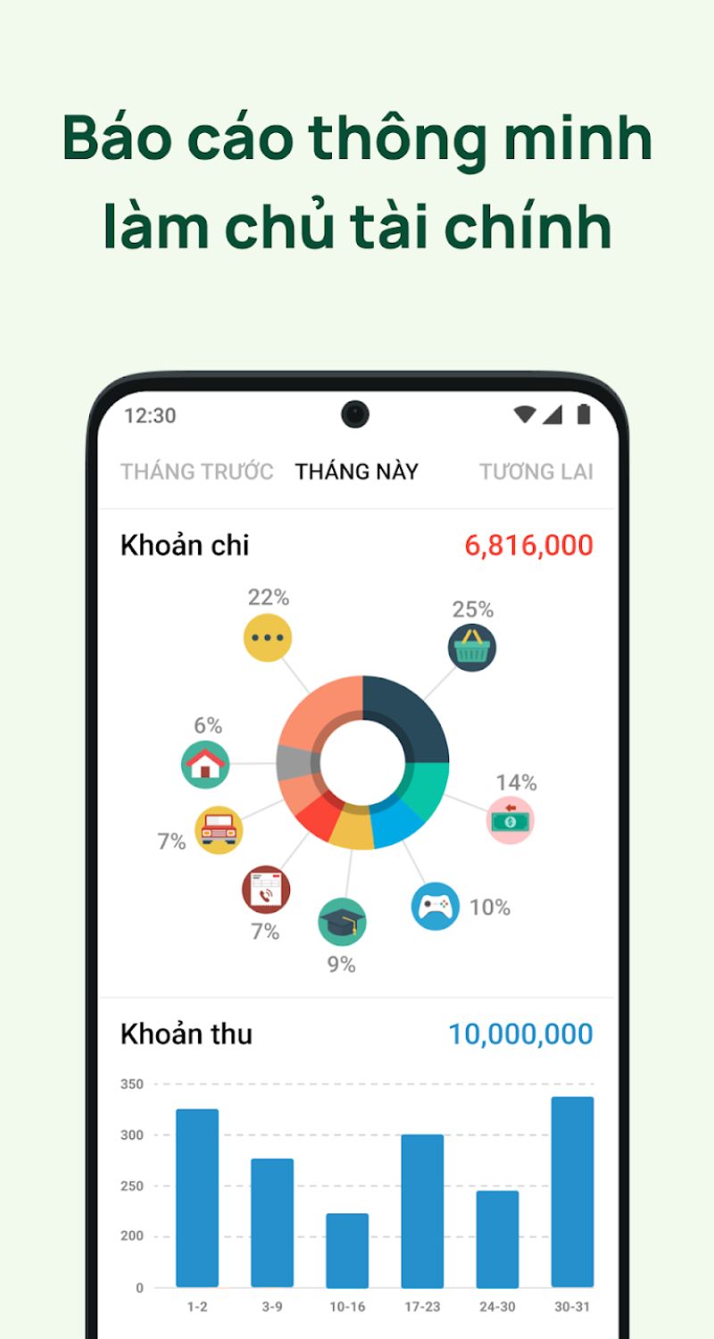 Giới thiệu Money Lover MOD APK