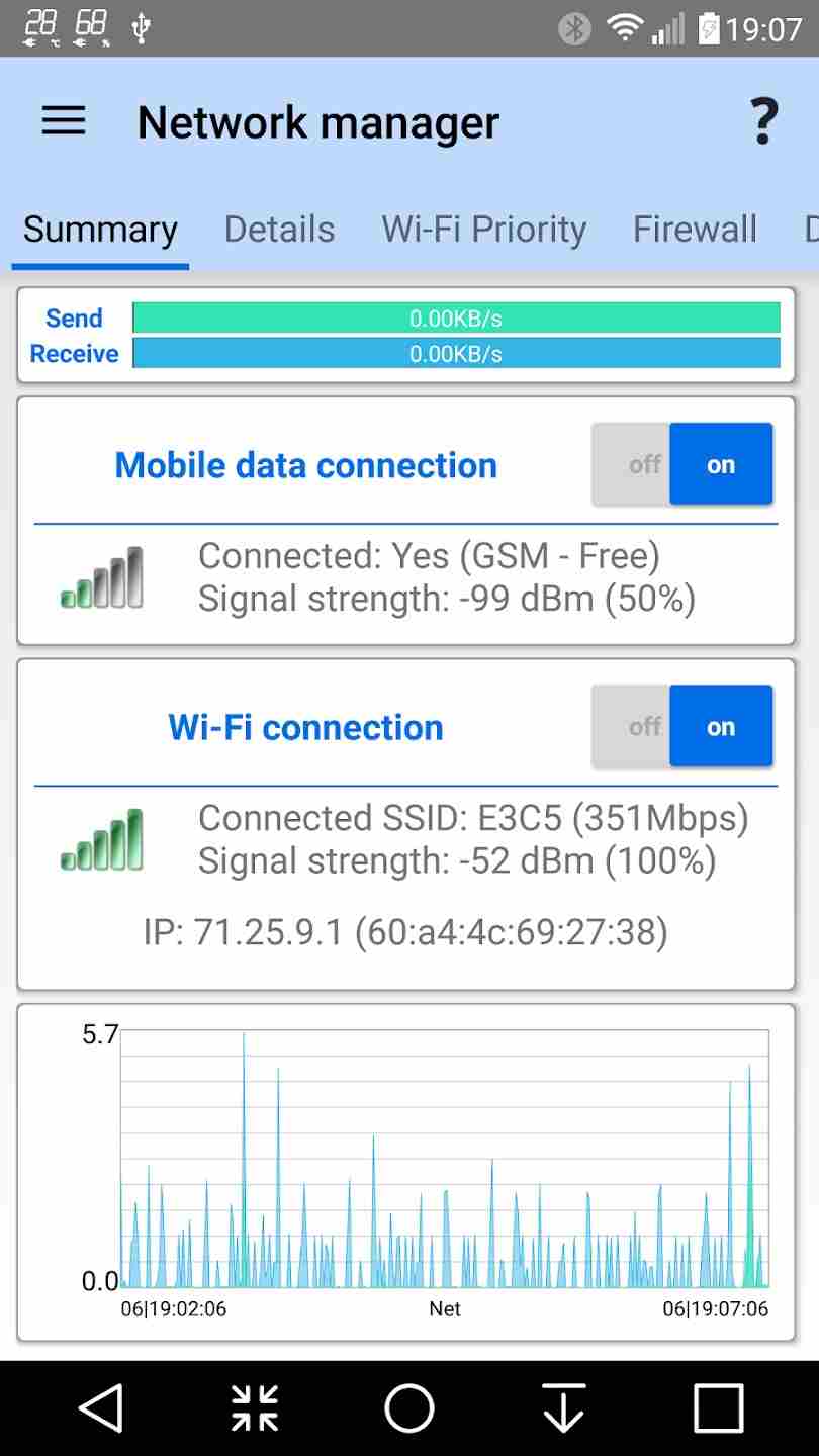 Tải 3C All In One Toolbox MOD – Công cụ đa năng cho thiết bị Android