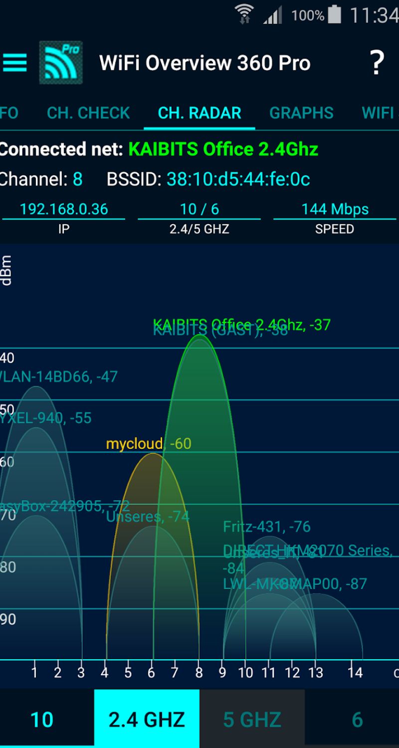 Khám phá điểm phát WiFi tốt nhất