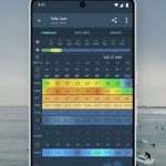 Tải Windy.app For PC MOD APK v66.0.3 (Mở khóa Pro miễn phí)