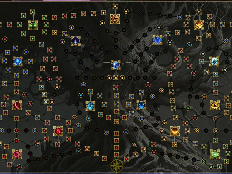 Giới Thiệu Về Dwarven Realms
