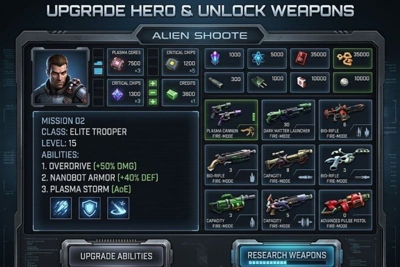 Nâng cấp vũ khí và kỹ năng nhân vật